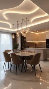 Interior Designer In Lucknow
